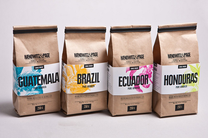 Sự ảnh hưởng của bao bì tới quyết định mua hàng